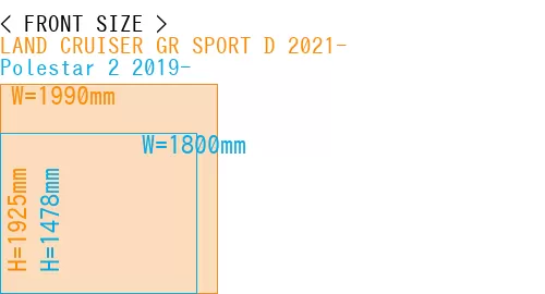 #LAND CRUISER GR SPORT D 2021- + Polestar 2 2019-